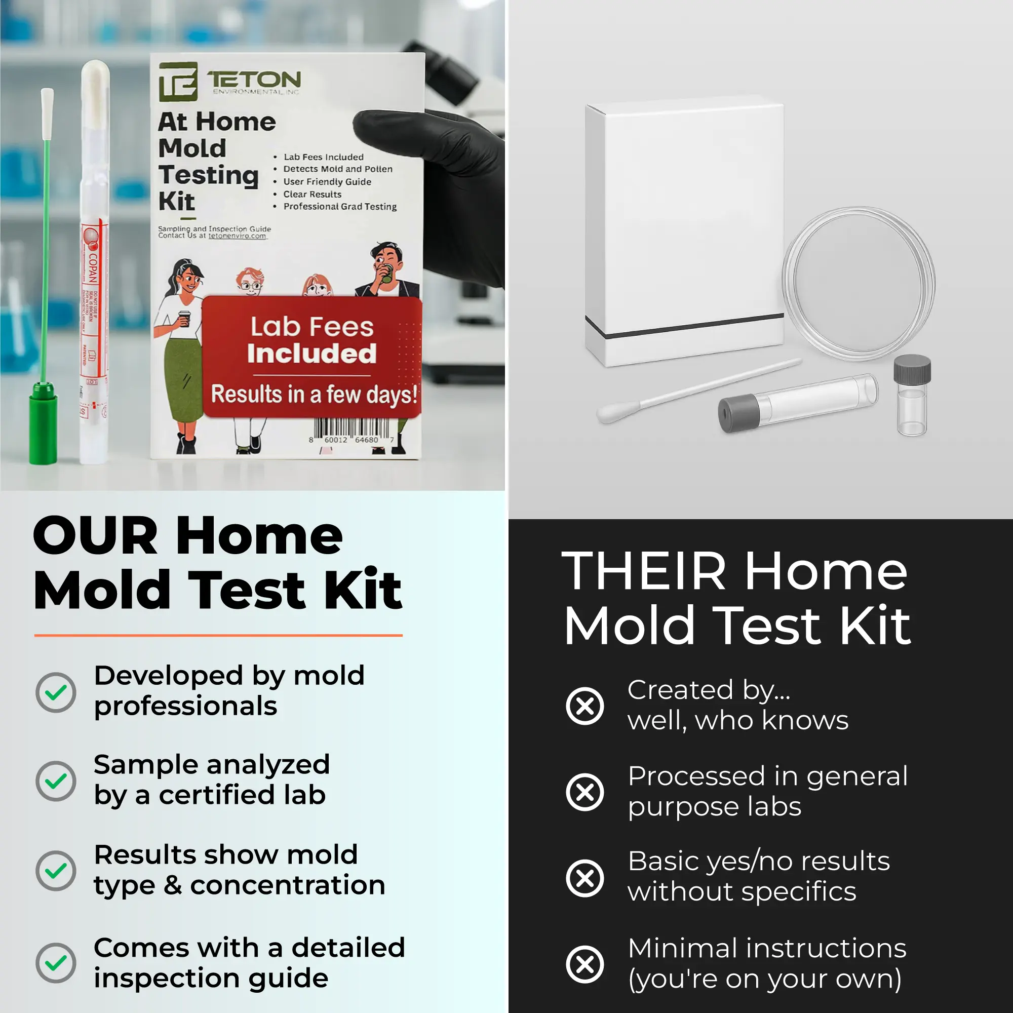 Teton vs. Generic Mold Test Kits – What Sets Us Apart